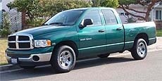 2004 Dodge Trucks Ram 1500
Pickup 